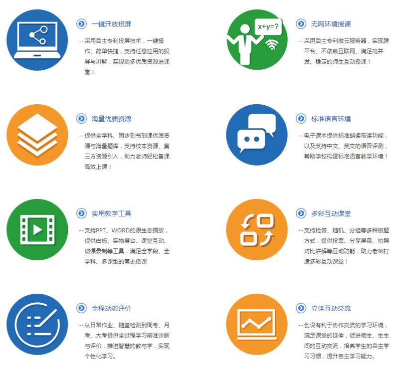 教育软件开发趋势解读：新时代的教学工具