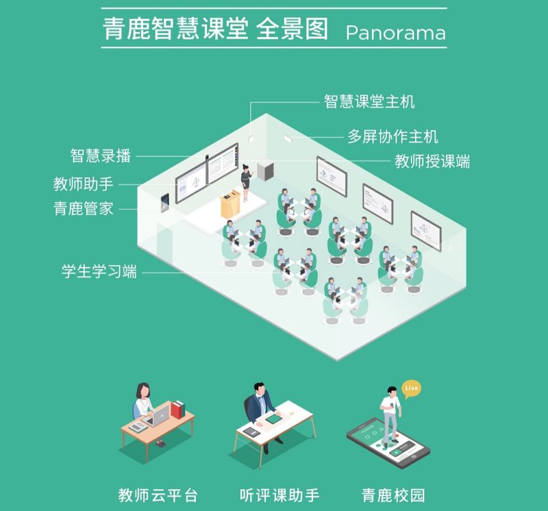 山东教育科技：引领未来教育变革的力量